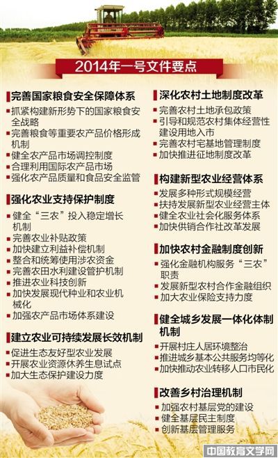 一号文件_校园文学-中国教育文学网