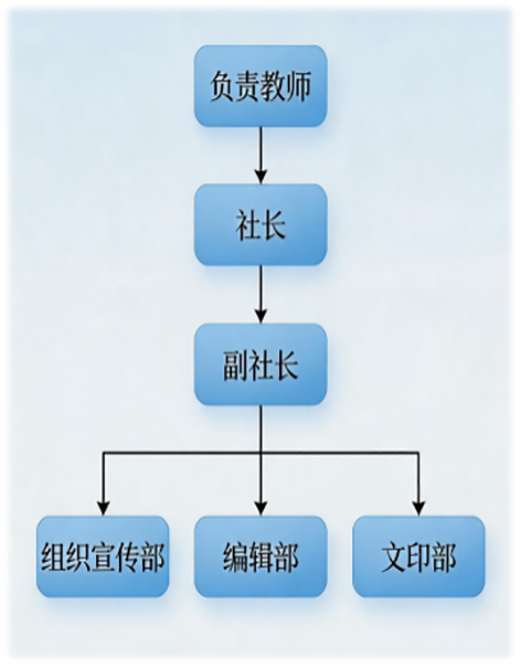 1780282850601302.png 5.png